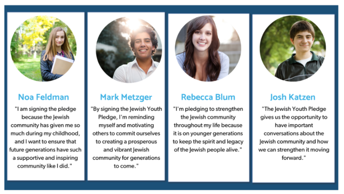 See Who Pledged  Jewish Future Pledge
